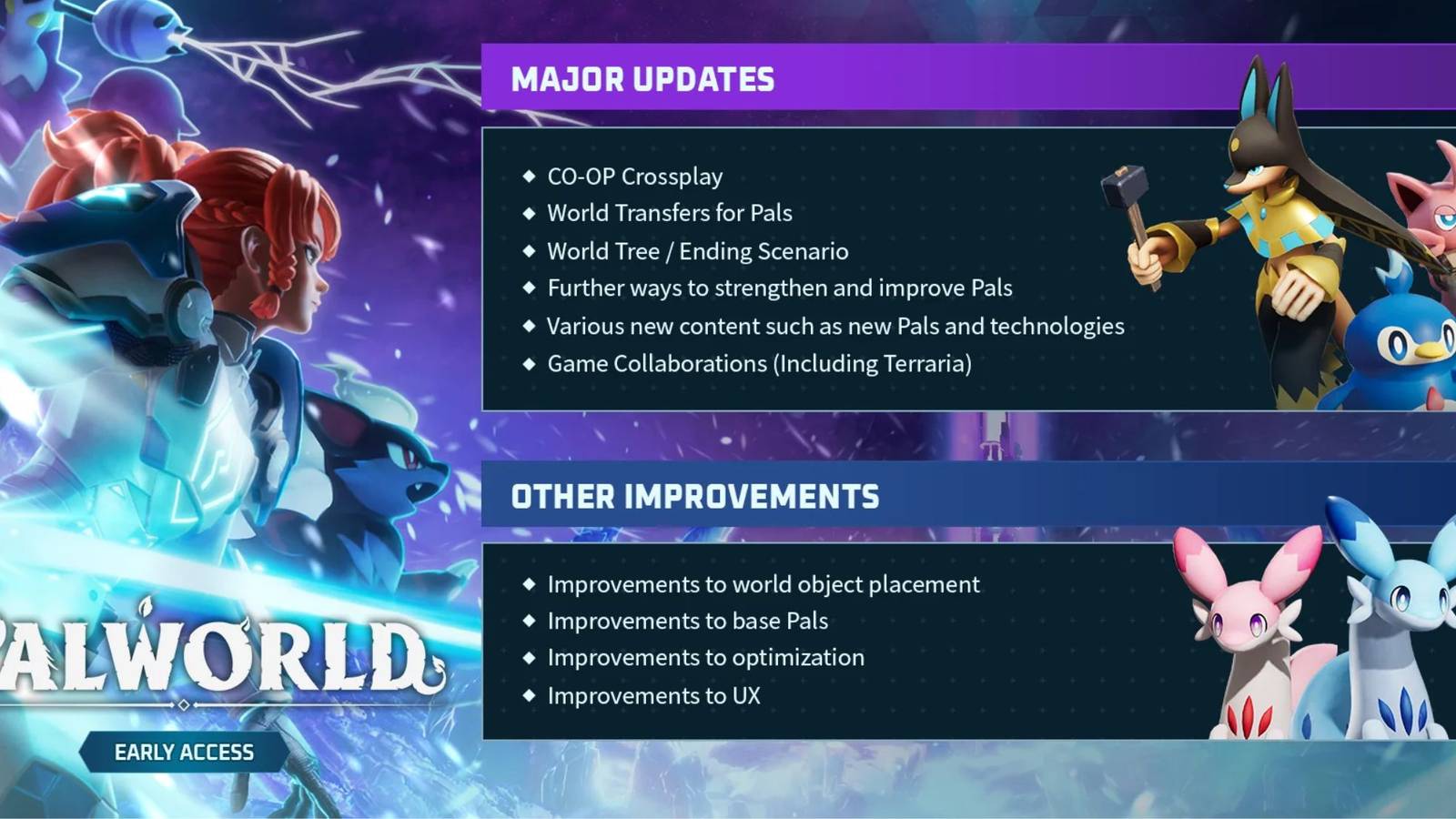 Palworld Early Access Roadmap