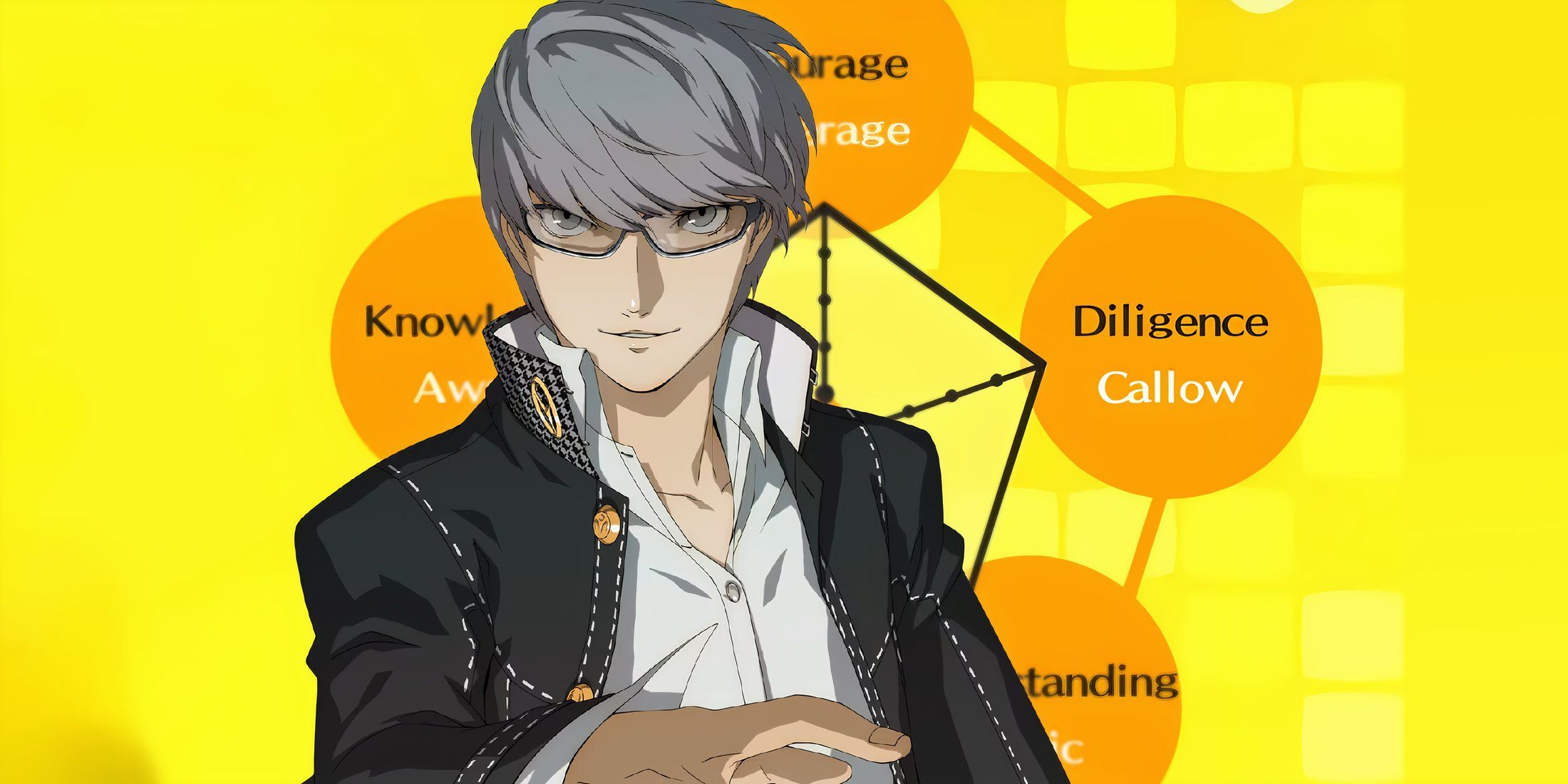 persona-4-golden-p4g-how-increase-diligence