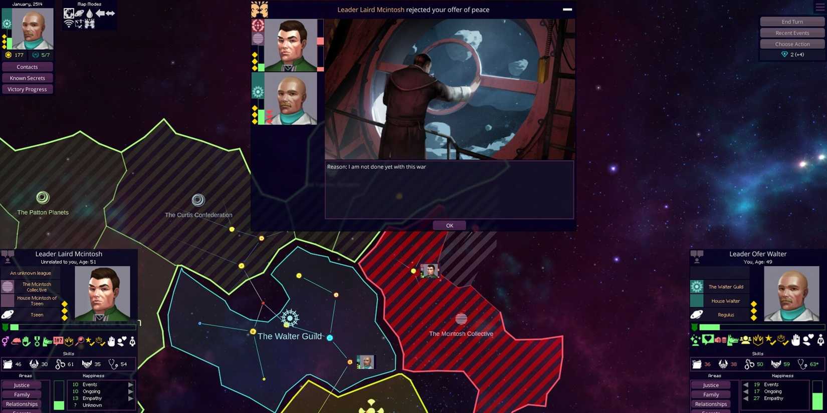 Political Strategy Gaming
