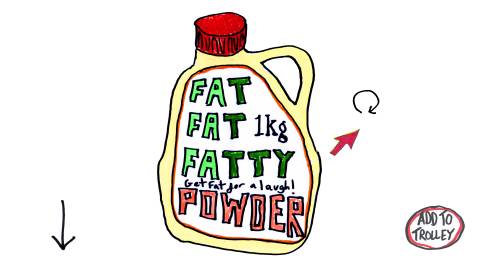 Supermarket Times Press Image 5