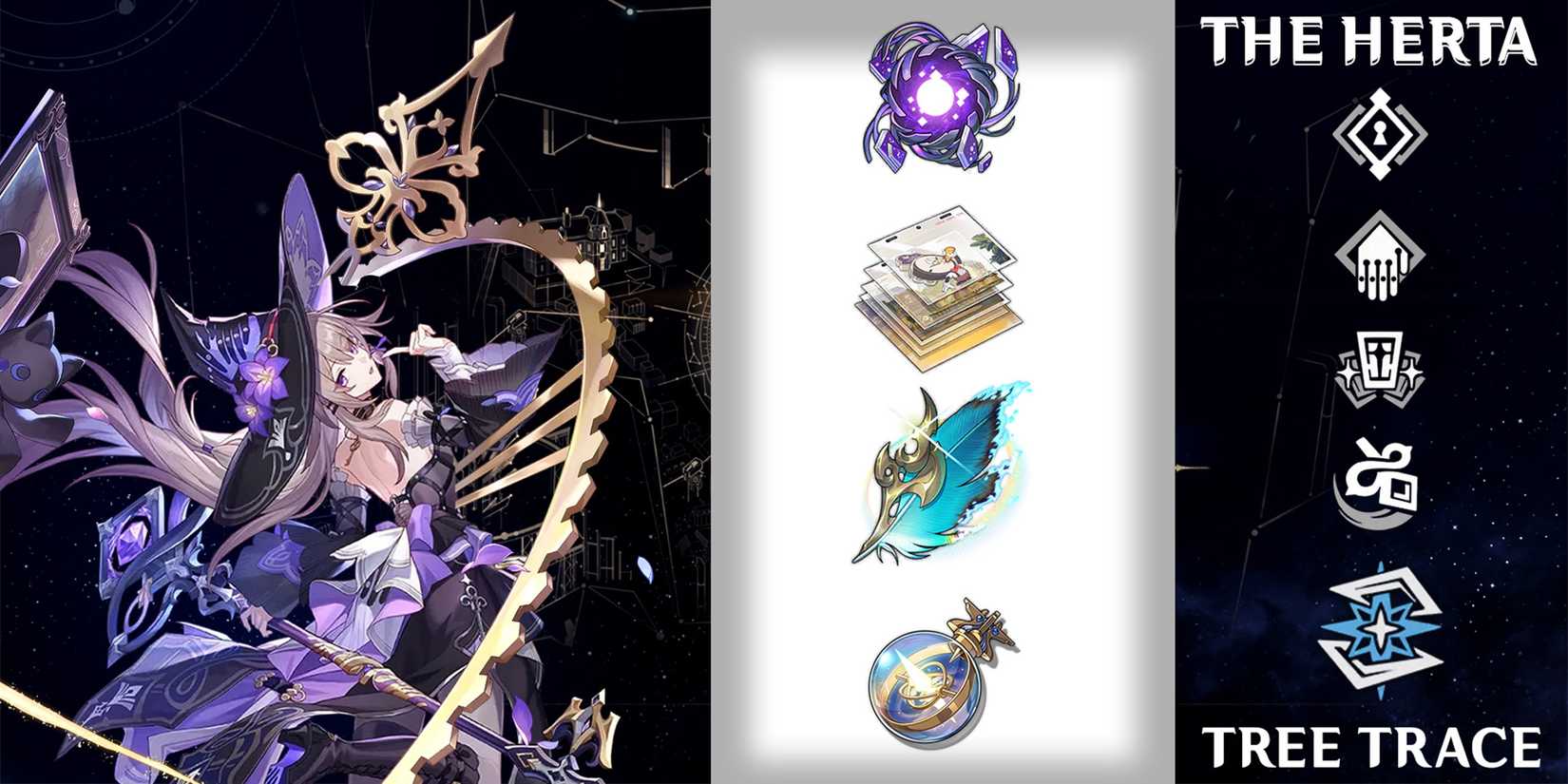 the herta skill tree trace materials in honkai star rail