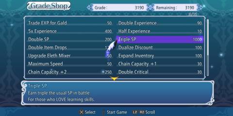 Triple SP Grade in Tales of Graces f Remastered