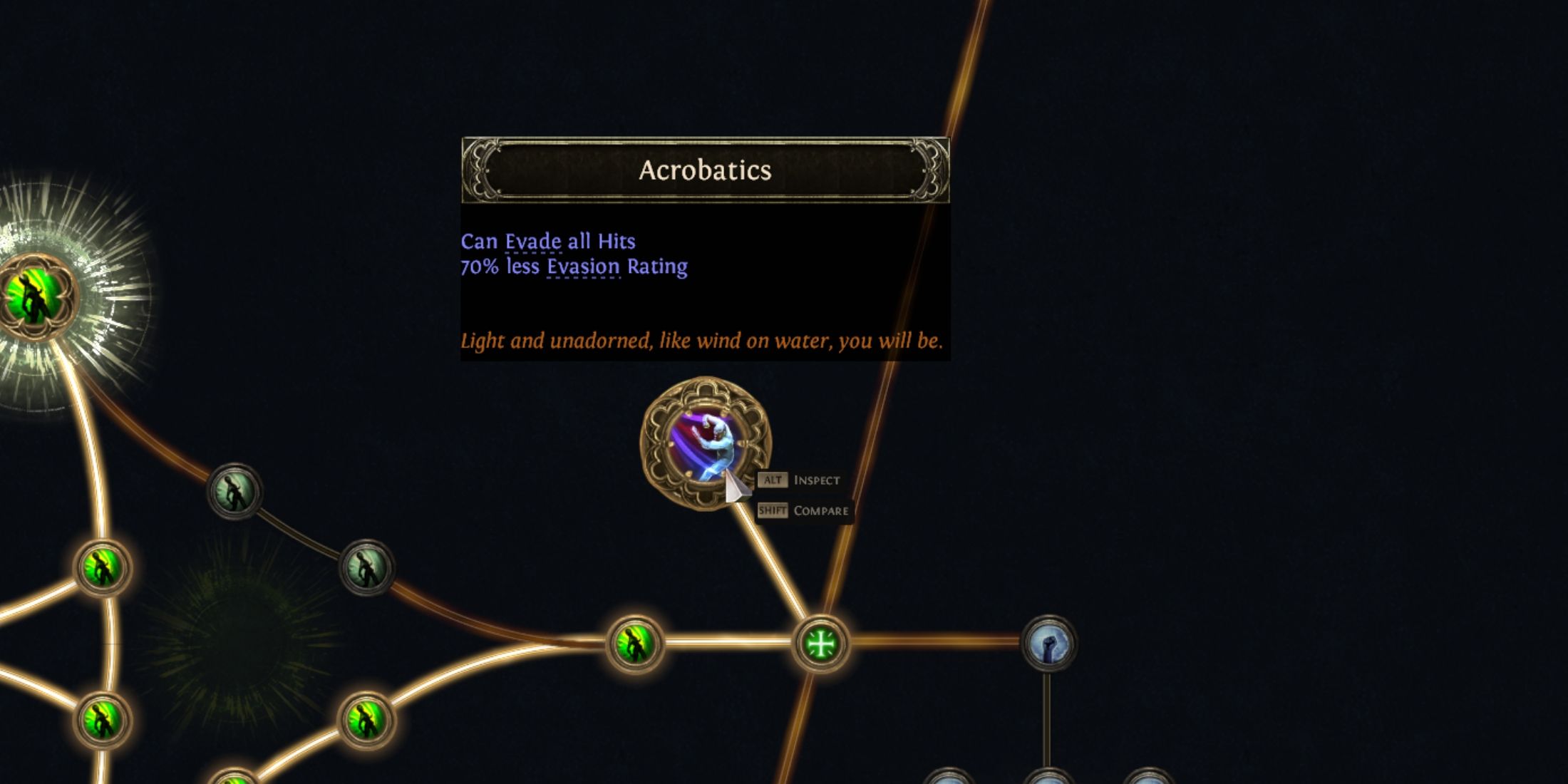 Acrobatics keystone in path of exile 2