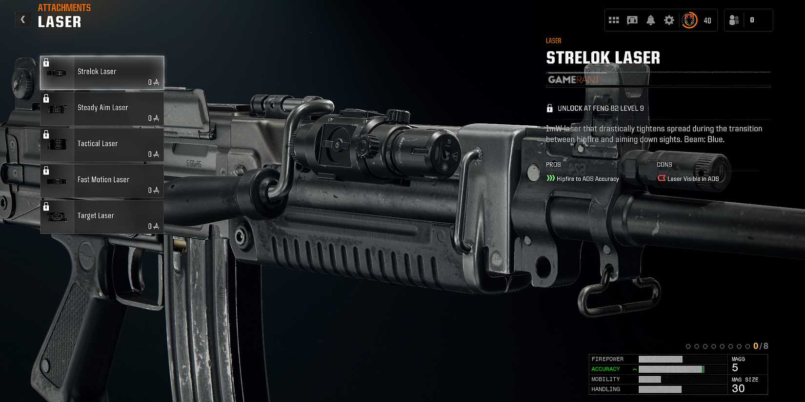 all Laser attachments for the Feng 82 in Black Ops 6 