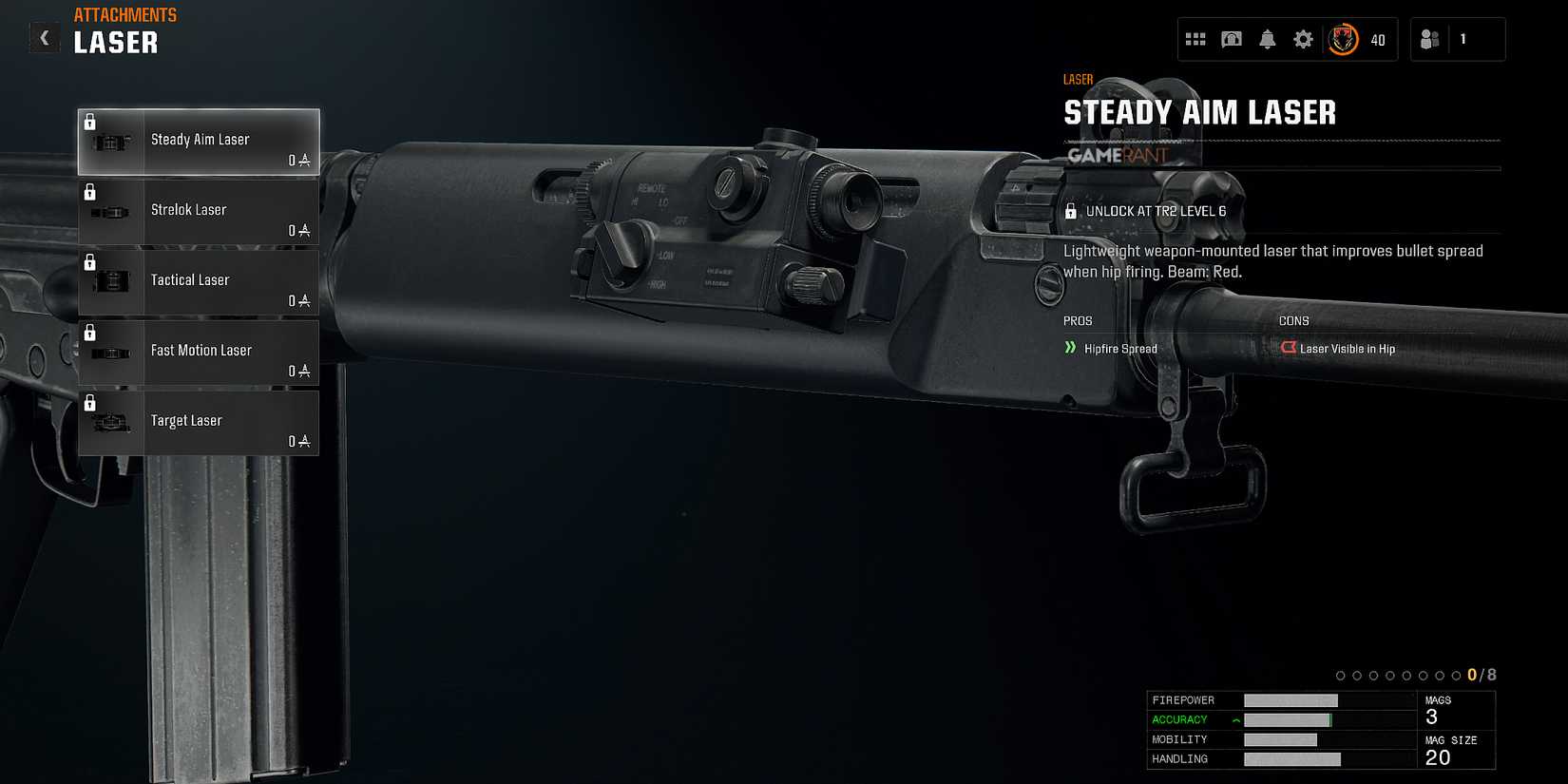 all Laser Attachments for the TR2 in Black Ops 6 