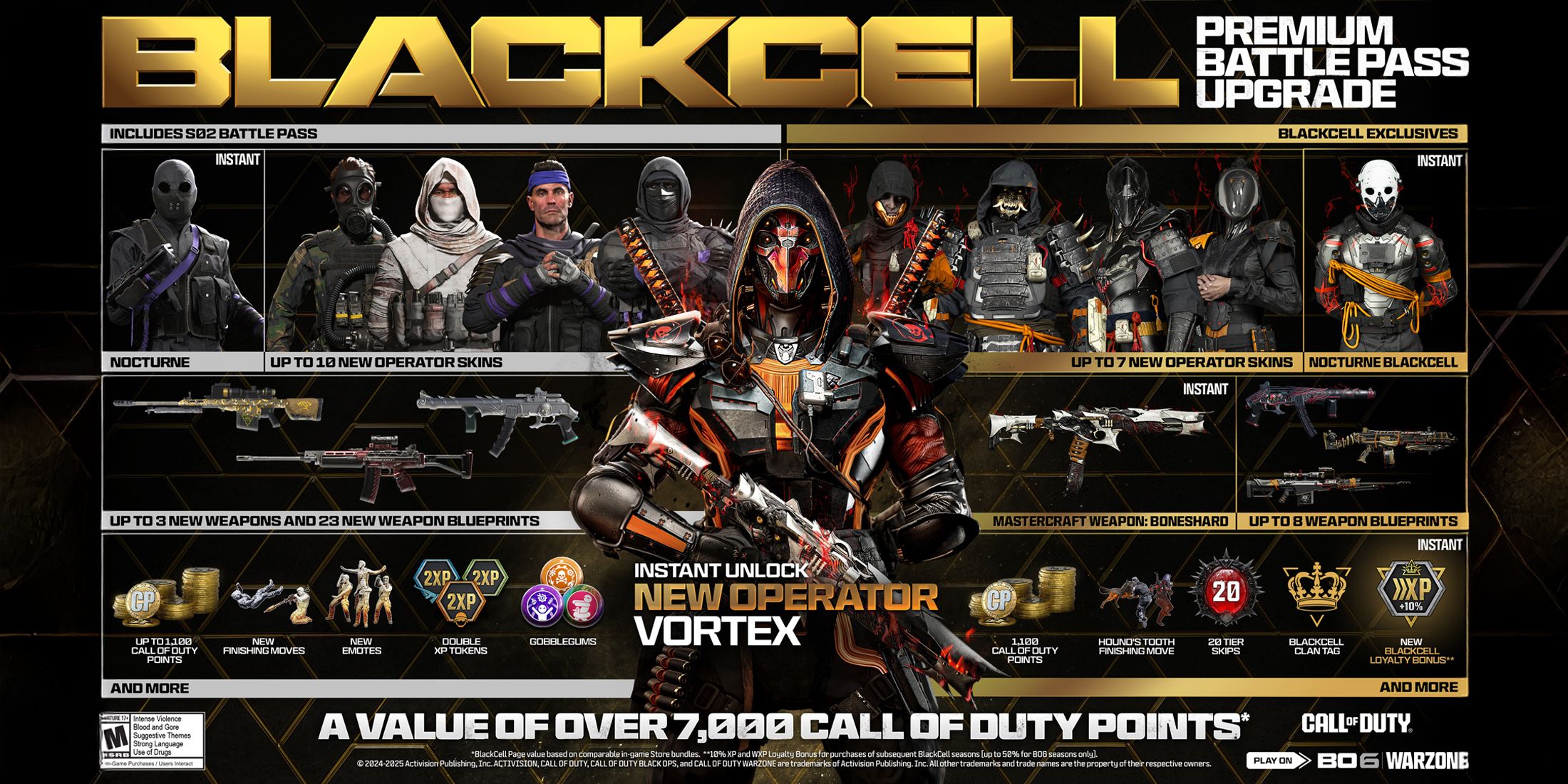 black-ops-6-warzone-blackcell-season-2-content