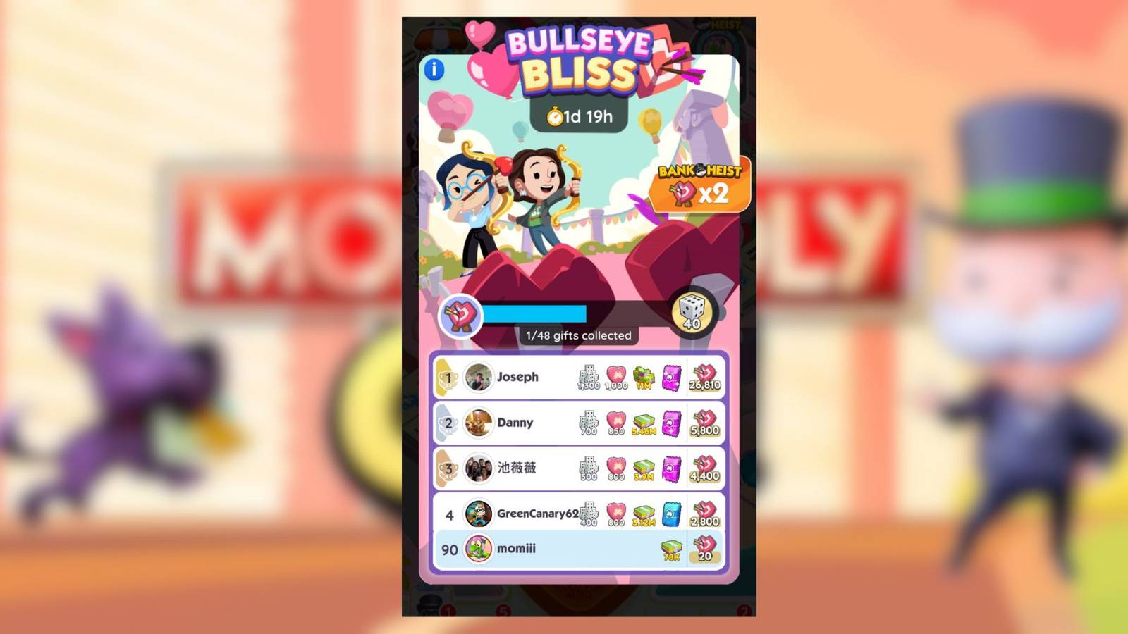 bullseye bliss monopoly go