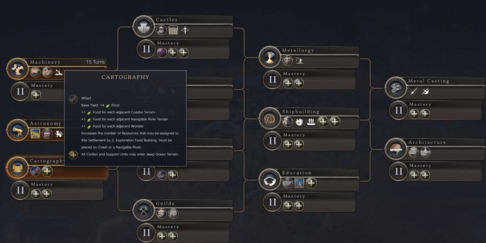cartography tech civ 7