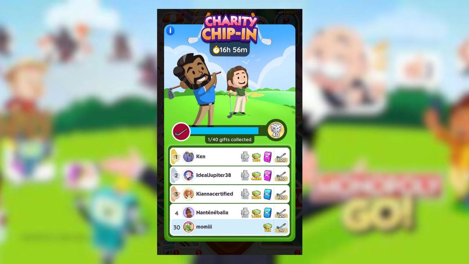 charity chip in monopoly go