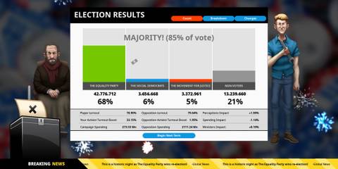 Democracy 4 election result