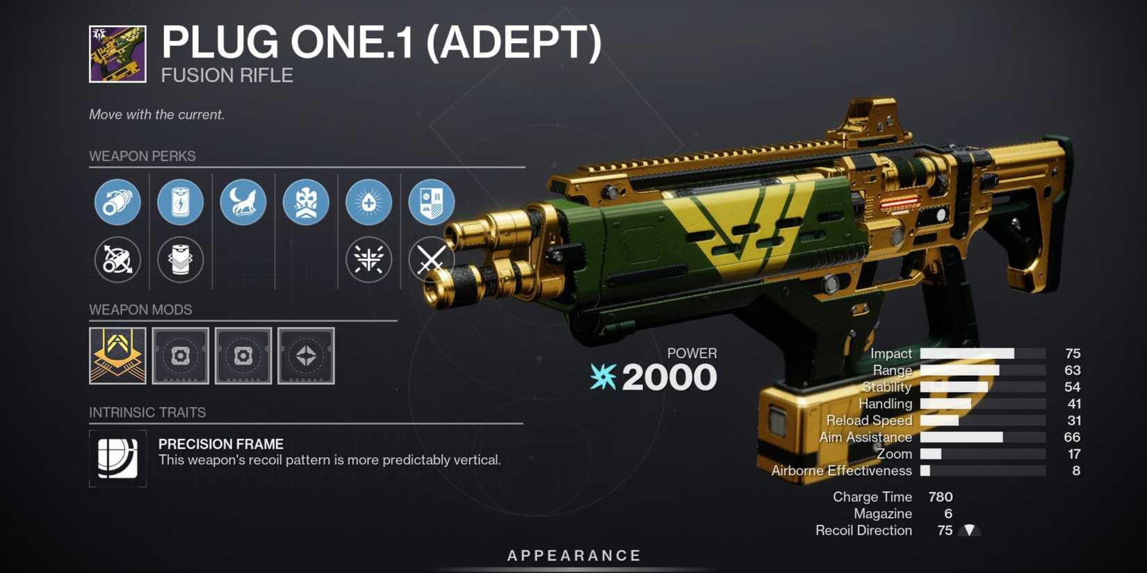 Plug One Destiny 2: Best Fusion Rifles, Ranked
