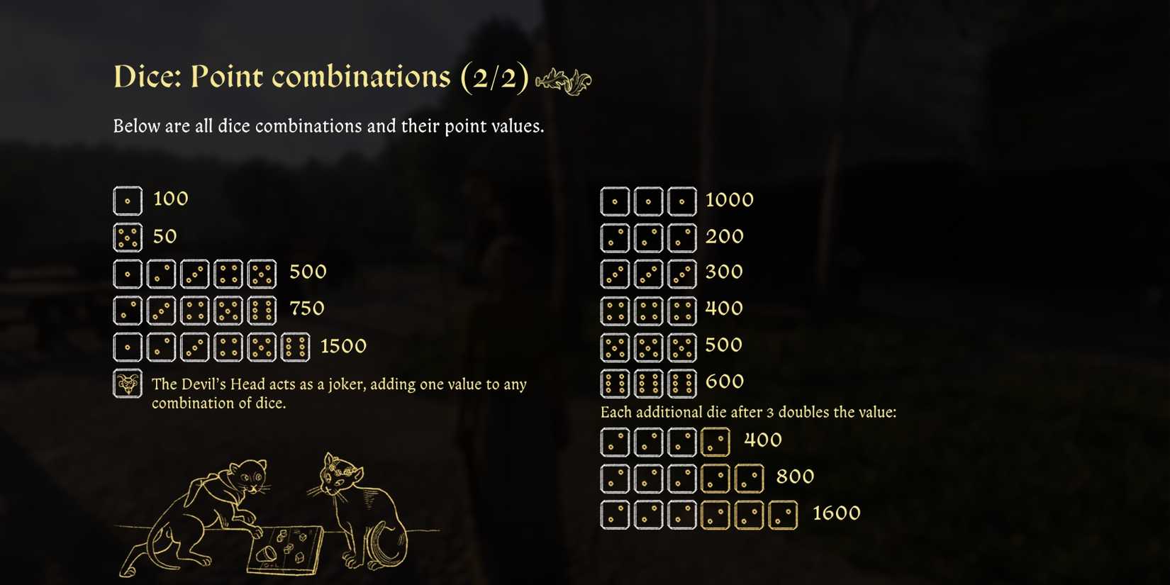 Dice Game Combinations - Kingdom Come Deliverance 2