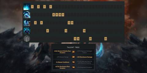 dota-2-magnus-ability-order-talents