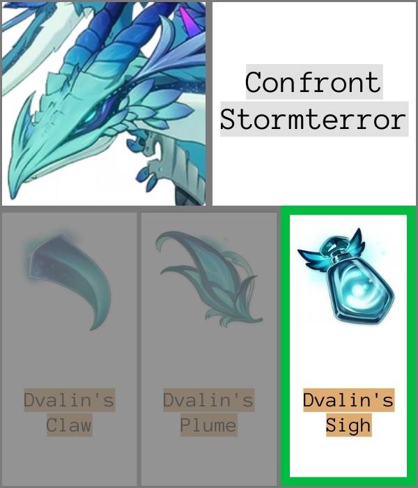 An infographic of dvalin and the unique items his trounce domain drops. Dvalin's Sigh is highlighted, the others are greyed out