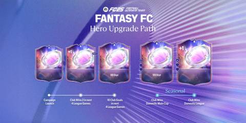 ea-sports-fc-25-fantasy-fc-hero-upgrade-path-explained-ultimate-team