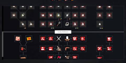 EcoGnomix game unlockables