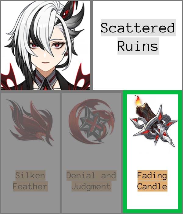 the knave trounce drops with fading candle outlined in green and the others greyed out