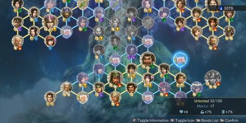 formation unlock tree in warriors abyss