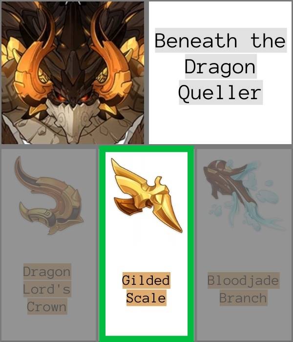 an infographic showing Azhdaha and his unique trounce drops - gilded scale is highlighted and the other two are greyed out 