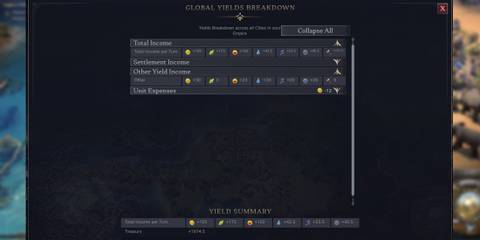 Global Yeilds Breakdown screen in civilization 7