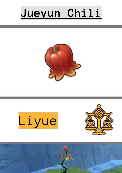 Jueyun Chilis in the wild with their icon and the region their found - liyue