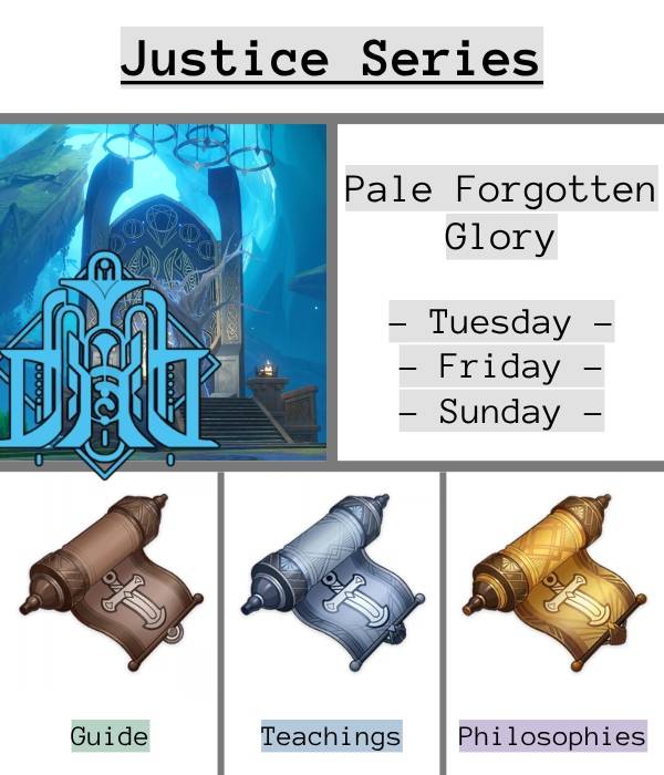 an infographic containing an image of the pale forgotten glory talent domain, fontaine's emblem, and the justice series of talent books