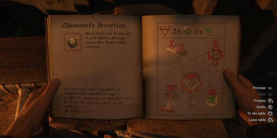 A Recipe For Chamomile Secoction In The Recipe Book