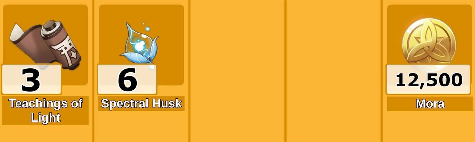 Level 2 Gorou Talent Materials - Genshin Impact