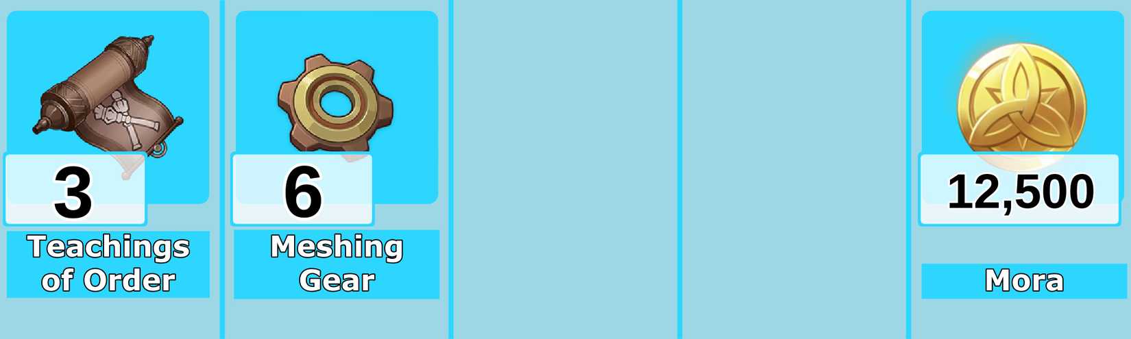 Level 2 Wriothesley Talent Materials - Genshin Impact