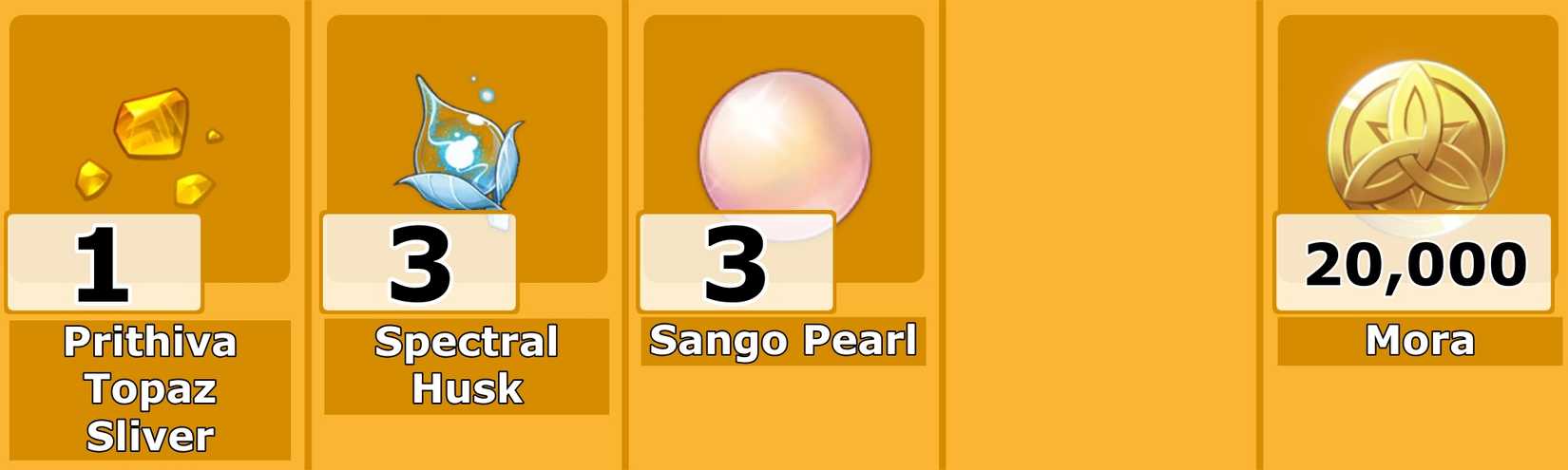 Level 20 Gorou Ascension Mats Infographic - Genshin Impact