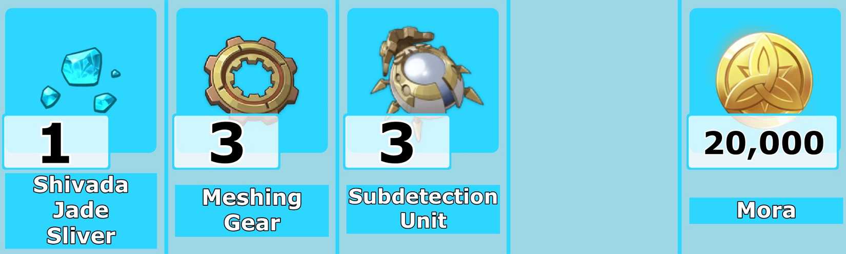 Level 20 Wriothesley Ascension Materials - Genshin Impact