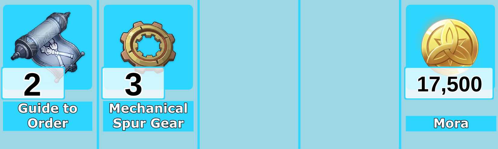 Level 3 Wriothesley Talent Materials - Genshin Impact