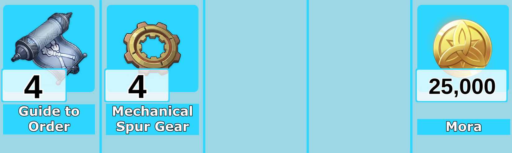 Level 4 Wriothesley Talent Materials - Genshin Impact