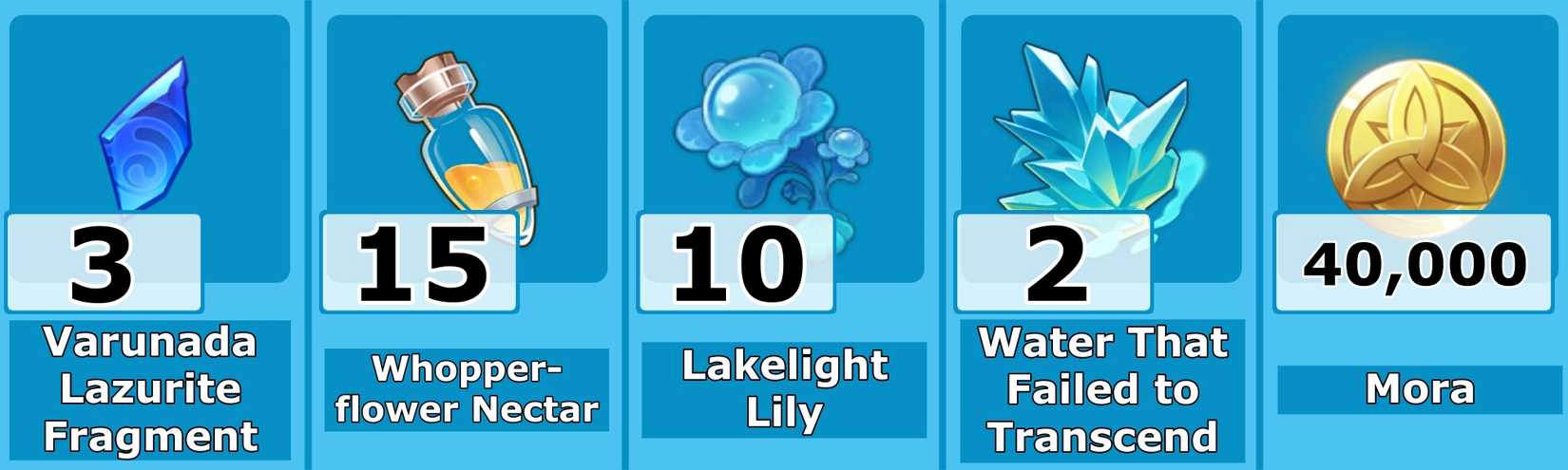 Level 40 Furina Ascension Materials - Genshin Impact
