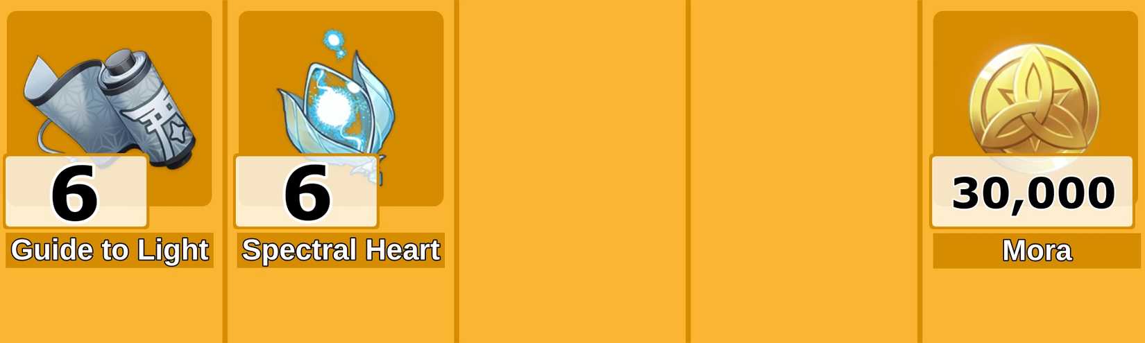 Level 5 Gorou Talent Materials - Genshin Impact