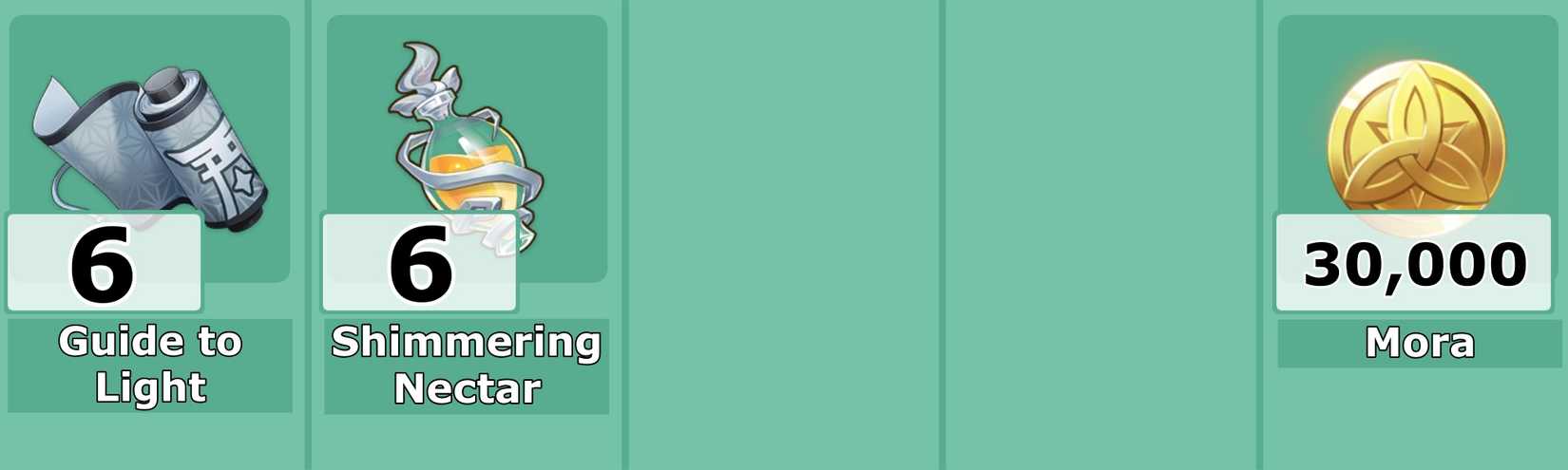 Level 5 Sayu Talent Materials - Genshin Impact