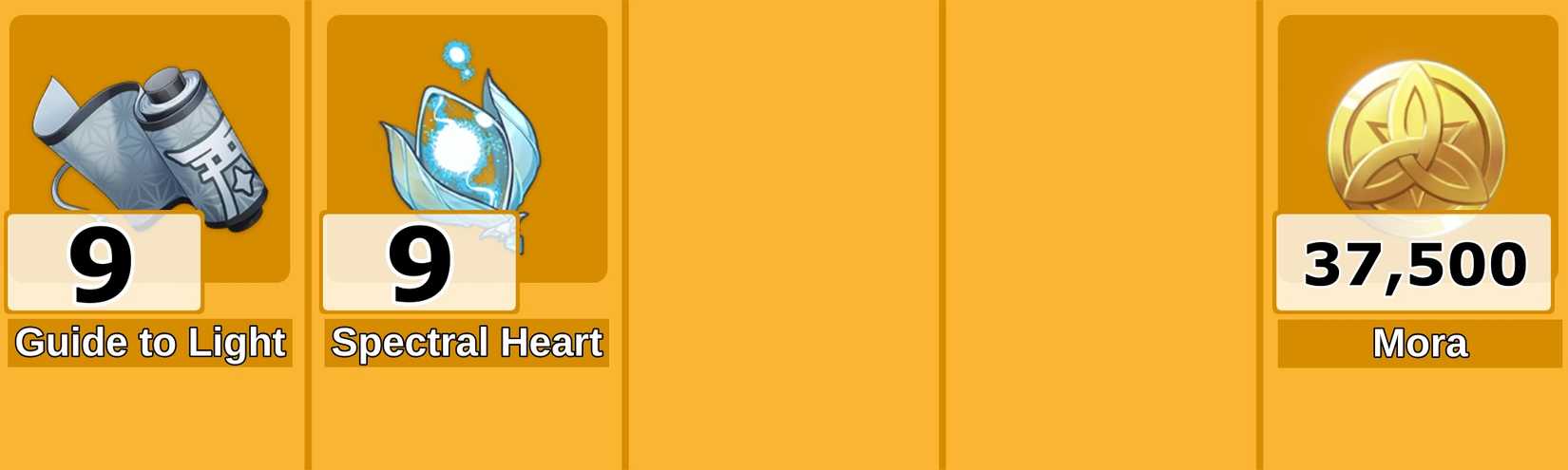 Level 6 Gorou Talent Materials - Genshin Impact