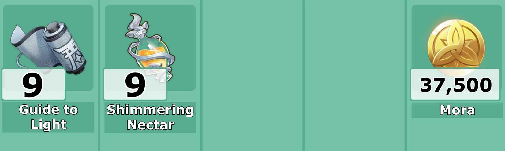 Level 6 Sayu Talent Materials - Genshin Impact