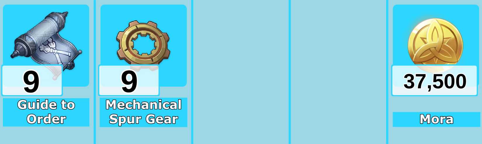 Level 6 Wriothesley Talent Materials - Genshin Impact