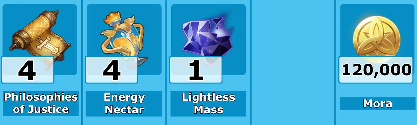 Level 7 Furina Talent Materials - Genshin Impact