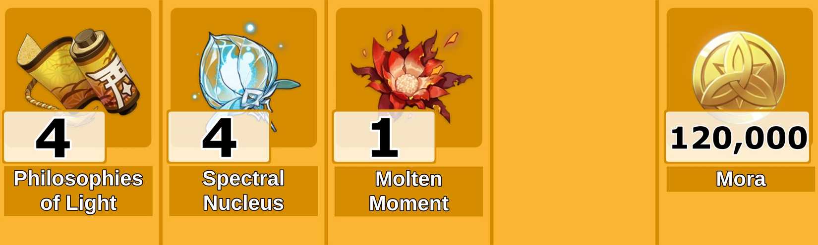 Level 7 Gorou Talent Materials - Genshin Impact