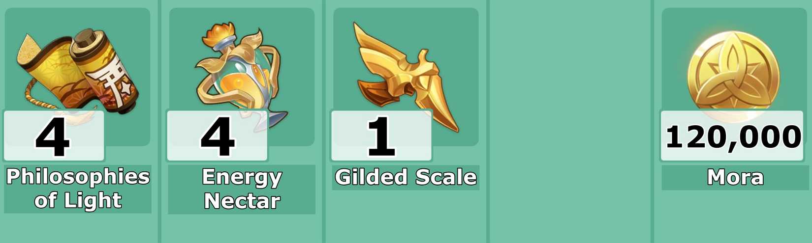 Level 7 Sayu Talent Materials - Genshin Impact