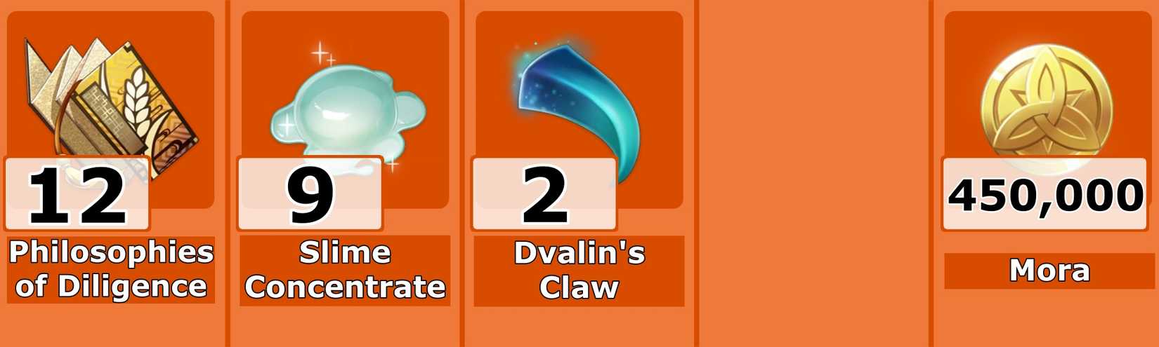 Level 9 Xiangling Talent Materials - Genshin Impact