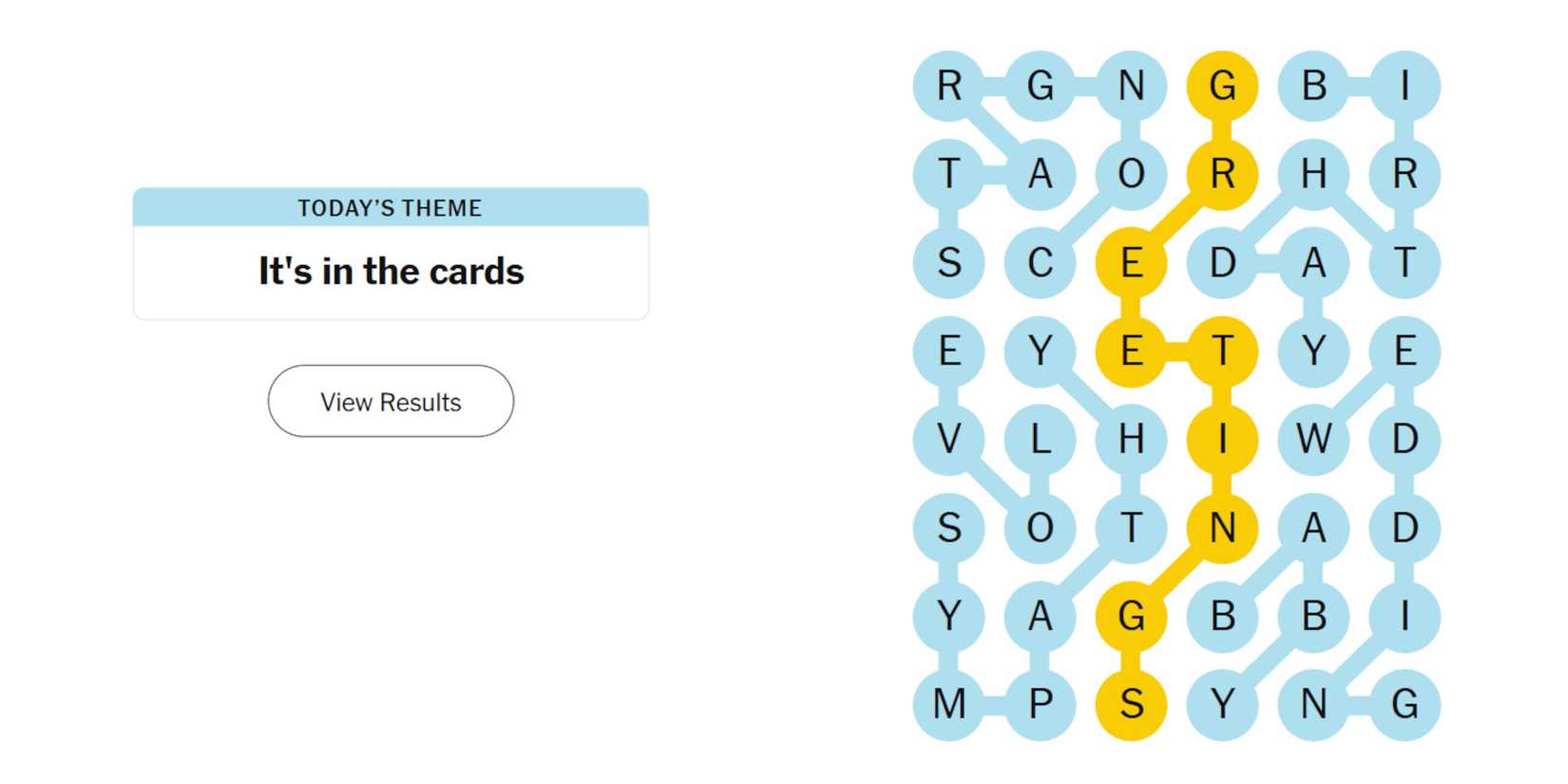 NYT-New-York-Times-Games-Strands-February-13-2025-Answer