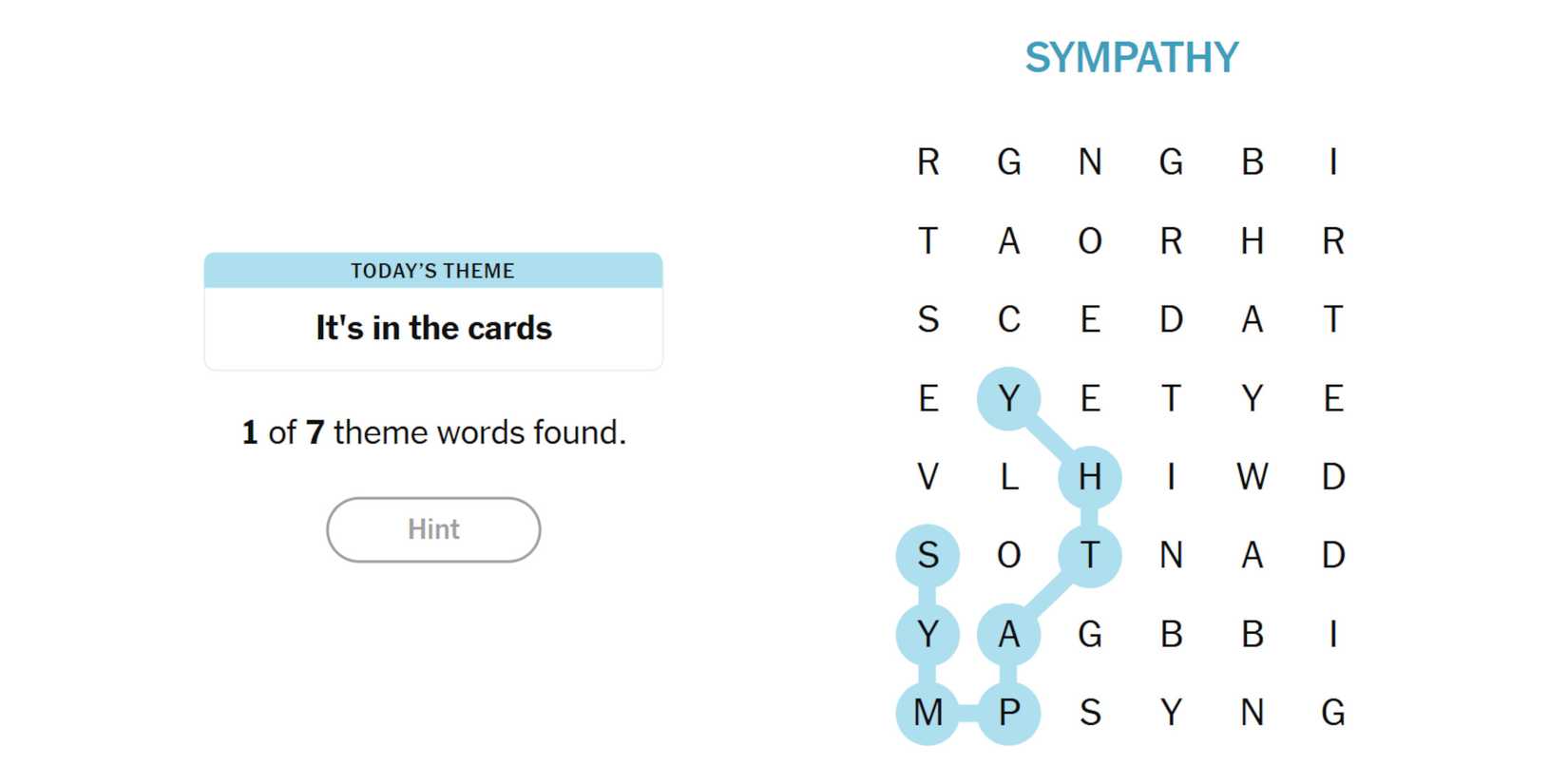 NYT-New-York-Times-Games-Strands-February-13-2025-Spoiler-1