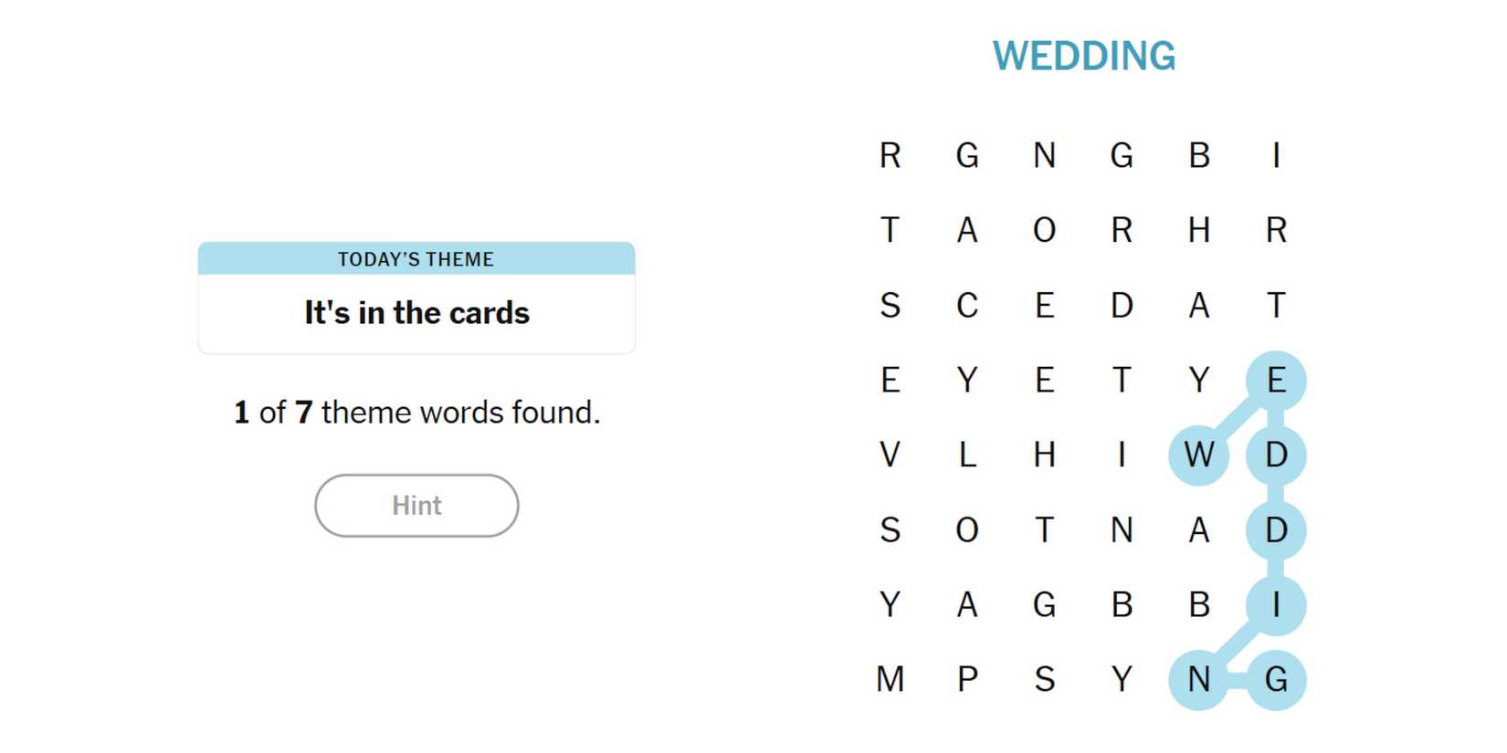 NYT-New-York-Times-Games-Strands-February-13-2025-Spoiler-2