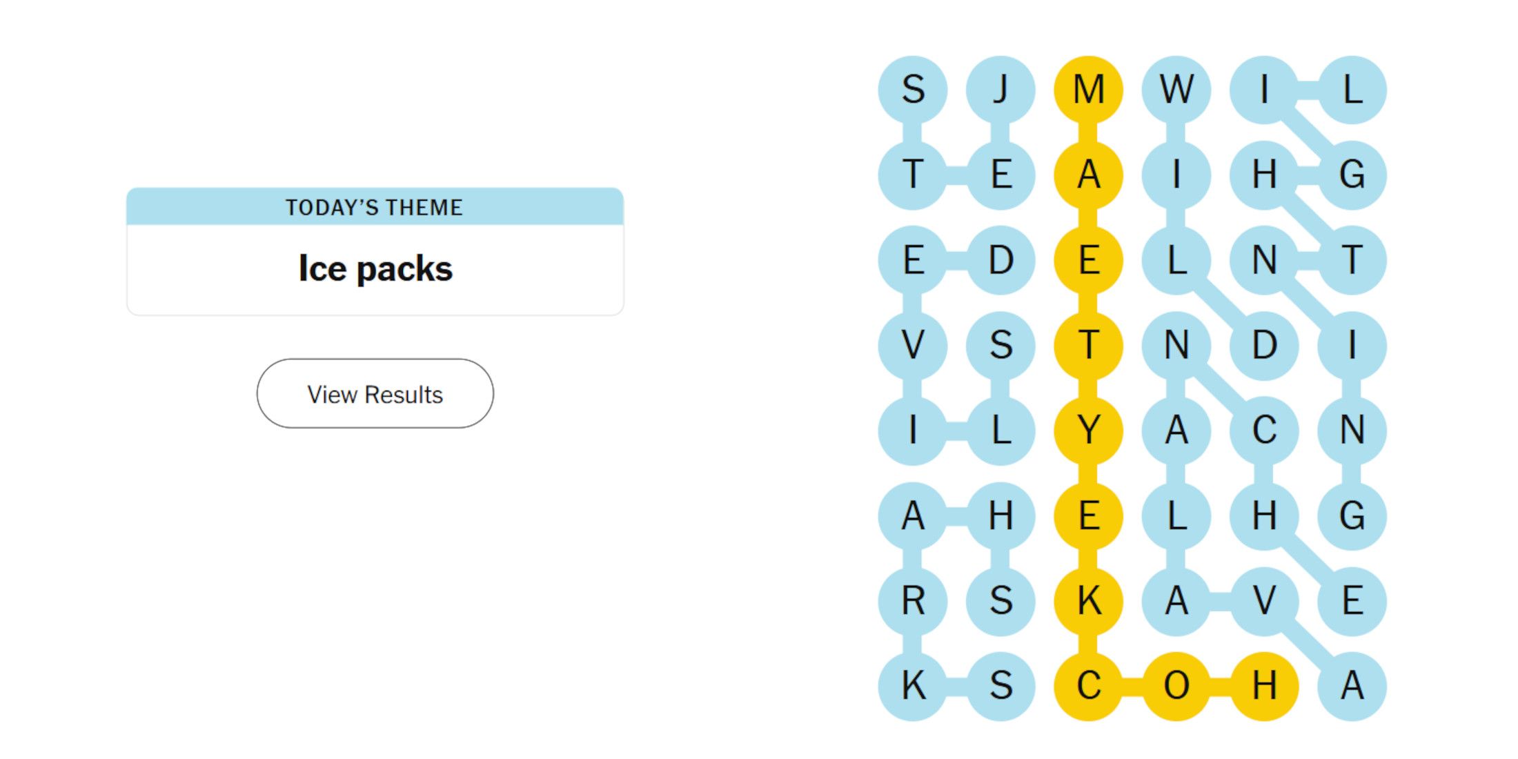 Nyt-New-Yere-Take-Wess-Frodds-FRODDS-FRODS-2-2025- Reply