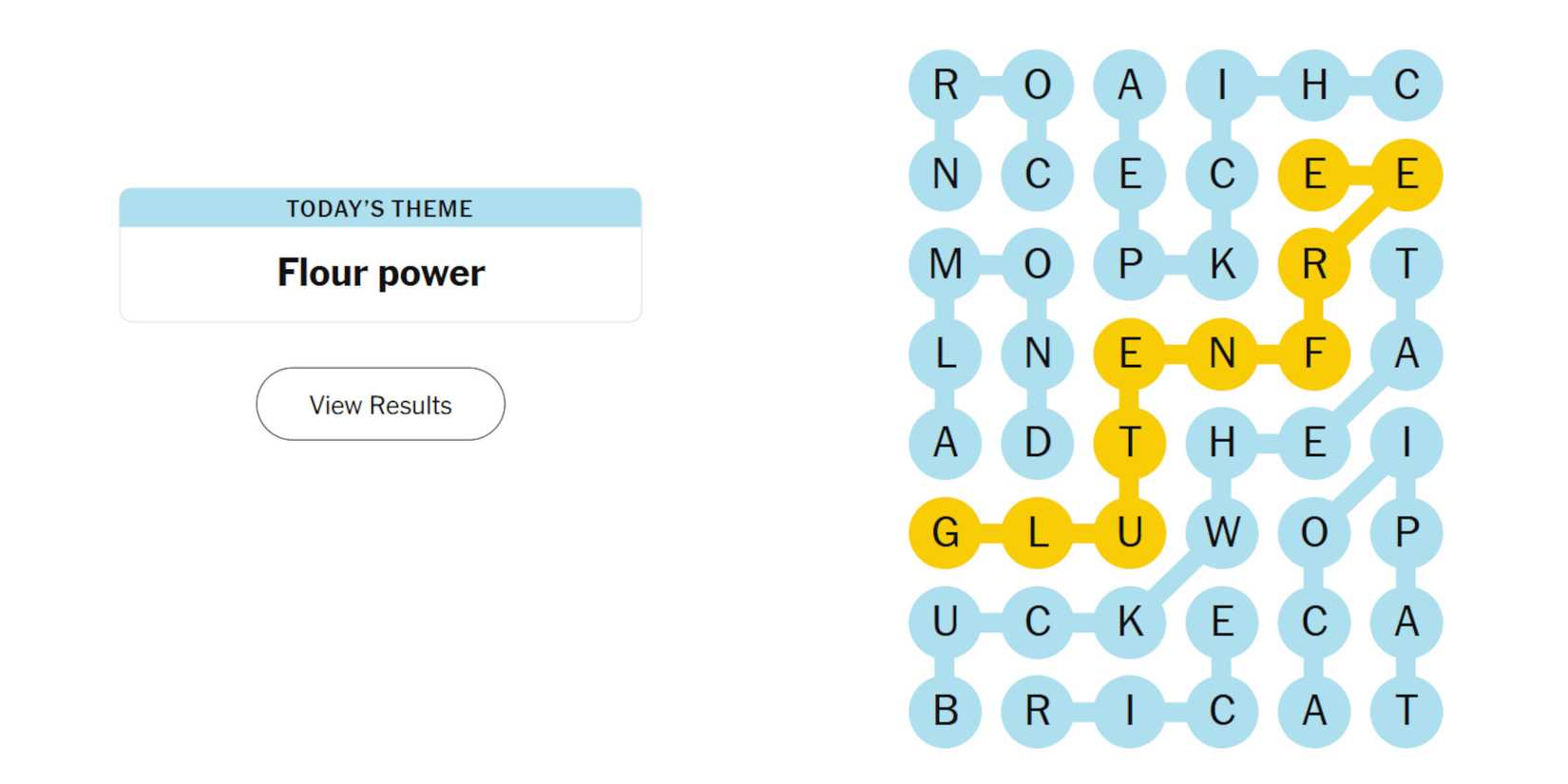 NYT-New-York-Times-Games-Strands-February-16-2025-Answer