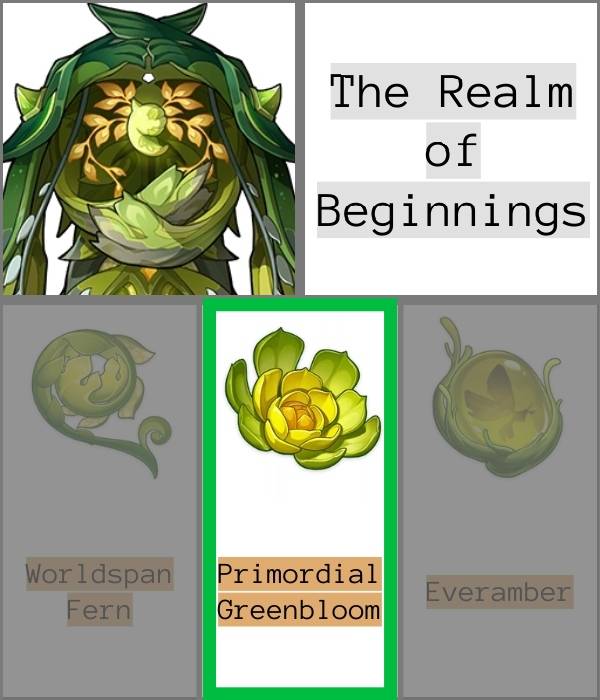 an infographic of the realm of beginnings trounce domain with its drops. Primordial greenbloom is highlighted, the other two are greyed out