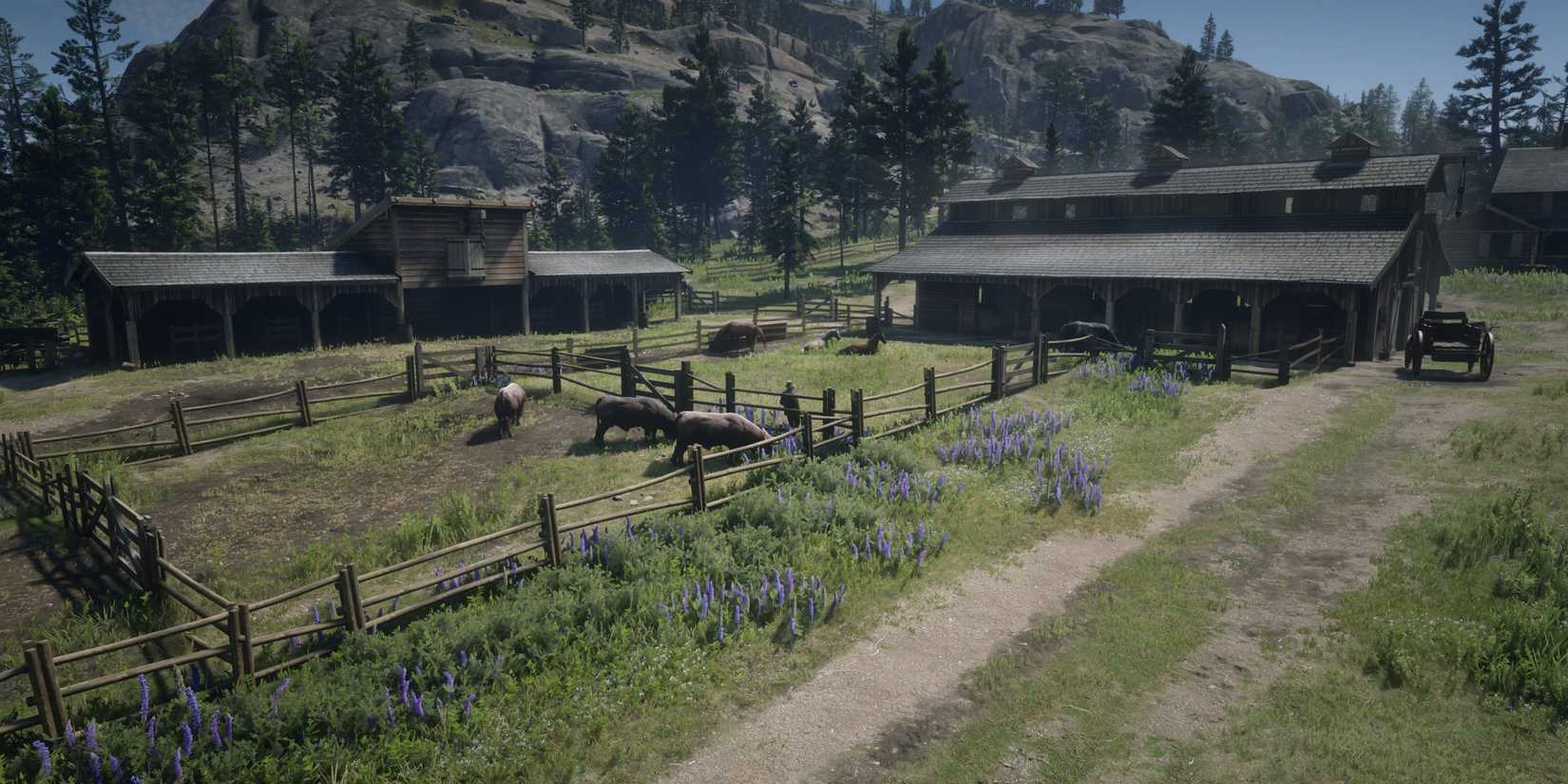 Red Dead Redemption 2 – Mission List